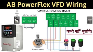 Allen-Bradley PowerFlex VFD Wiring in Hindi | Step-by-Step Connection | Learn EEE