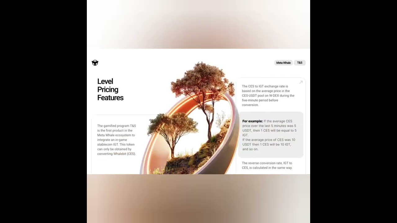 ⚡🔥 CES x T&S Update! 🔥⚡📌 Audit kontrak integrasi CES ke T&S sudah di tahap akhir ✅⏳