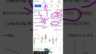 Data analysis of big players 😲 Fii Dii Pro and client 🤔#youtubefeed #youtubeshorts #trading #nifty