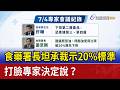 食藥署長坦承裁示20%標準 打臉專家決定說？