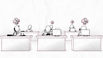 Introducing RescueTime.com - Time management made easy