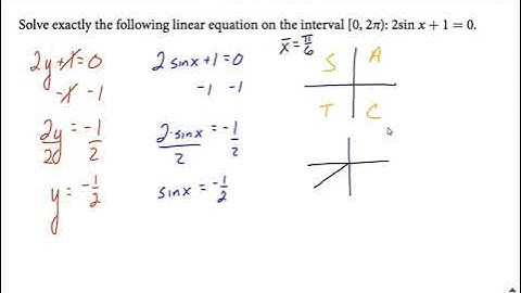 Solving trig equations | Negative Ratio