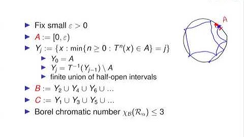 Oleg Pikhurko - BCC 2021