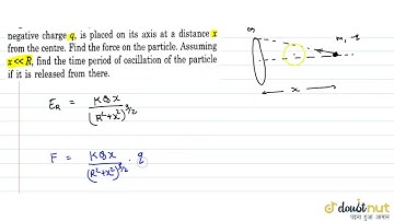 Positive charge Q is distributed uniformly over a circular ring of radius R. A particle having a...