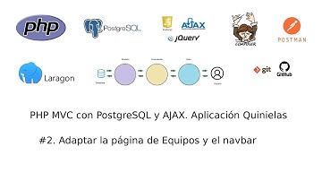 02 php MVC con postgreSQL y AJAX. Aplicación Quinielas. Adaptar la página y la barra de navegación