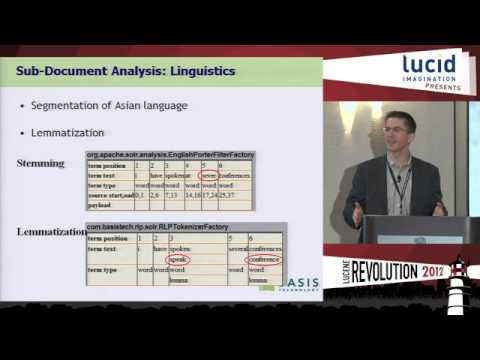 Search is Not Enough: Using Solr for Analytics, Steve Kearns, Basis Technology