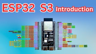 ESP32-S3 Overview for Beginners | Features, Specs, Pinout