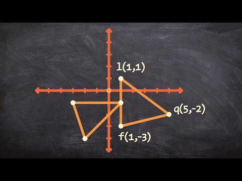 Video: Kāpēc 270° ir kvadrantāls leņķis?
