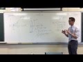 Calculating Volumes of Annular Disks