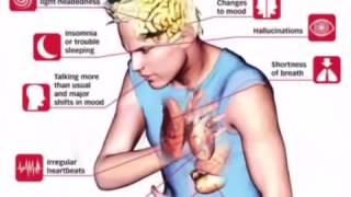 Drug Awareness PSA: Adderall