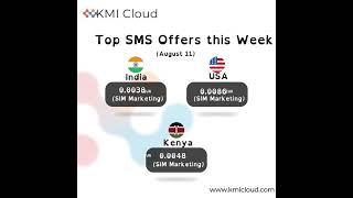 Your message, their inbox, no borders. Go global with KMI Cloud SMS solutions.