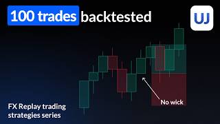 Testing Bard FX's Nowick Strategy for 100 trades | USDJPY Backtest