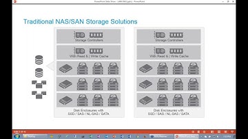 vBrownBag Follow-Up vSAN Sizing and Design with Jase McCarty (@jasemccarty)