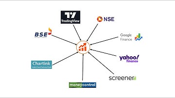 How to Open Chartink Stocks in TradingView Instantly Without Adding to Watchlist!