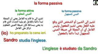 صيغة المبني للمجهول في الايطالية الجزء الاول  La forma passiva in italiano part 1