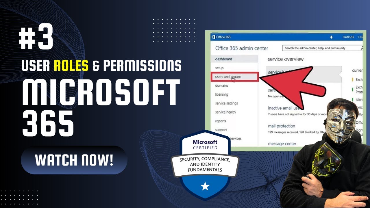 Office 365 Tutorial | Manage User Roles, Permissions & App Access ...