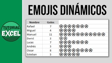 Insertar EMOJIS dinámicos 🎾