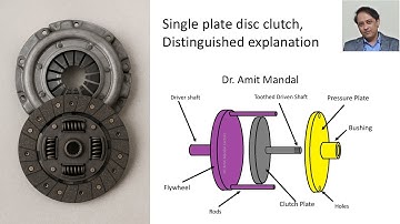 Single plate clutch explained