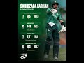 ٹی20 کرکٹ میں 2025 سے لےکر اب تک صاحبزادا فرحان کی پرفارمینس۔ t20cricket _cricket