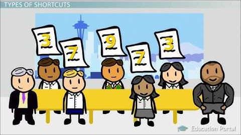 ORGANIZATIONAL BEHAVIOUR WEEK 10