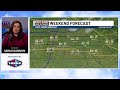 Weather Check: May 1, 2026