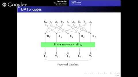 Finite-Length Analysis of BATS Codes