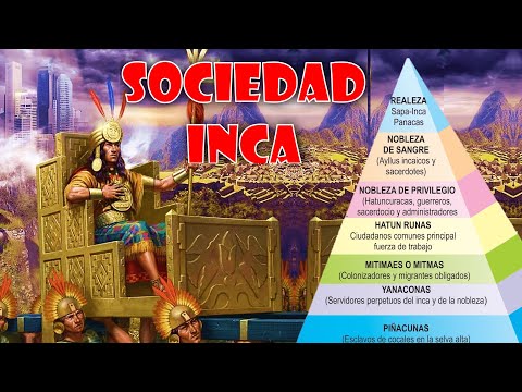 Organización social del Imperio Inca 🔴