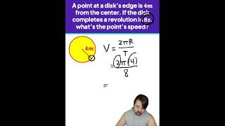 Find The Speed Of The Rotating Disk