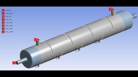 Analysis of heat transfer in shell & tube heat exchanger with baffle & multiple in & out (Part-2)