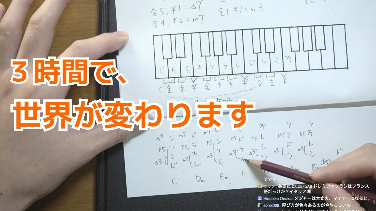 【ゼロから学ぶ音楽理論】この配信でダイアトニックコードまで理解してもらいます