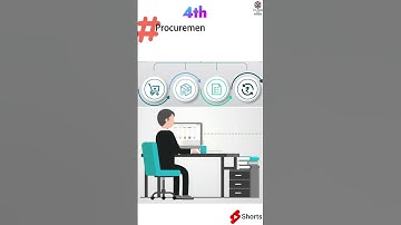 Industrial and Building Automation System / #controlsandsystems