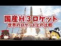 国産H3ロケット　世界のロケットとの比較【ゆっくり解説】