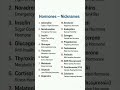 Hormones Nicknames #fyp