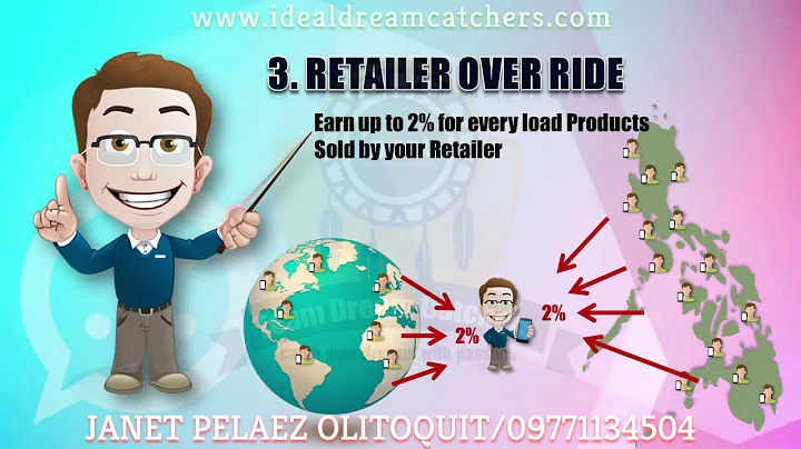 IDEAL PRESENTATION JANET PELAEZ OLITOQUIT 1