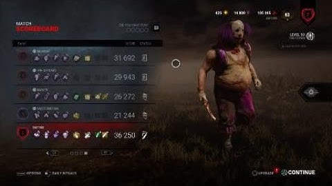 Dead by Daylight: Another sweaty 4-Man SWF (As Clown)