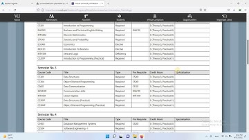 How to Select Courses in Virtual University: A Step-by-Step Tutorial