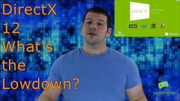 What is Directx 12?