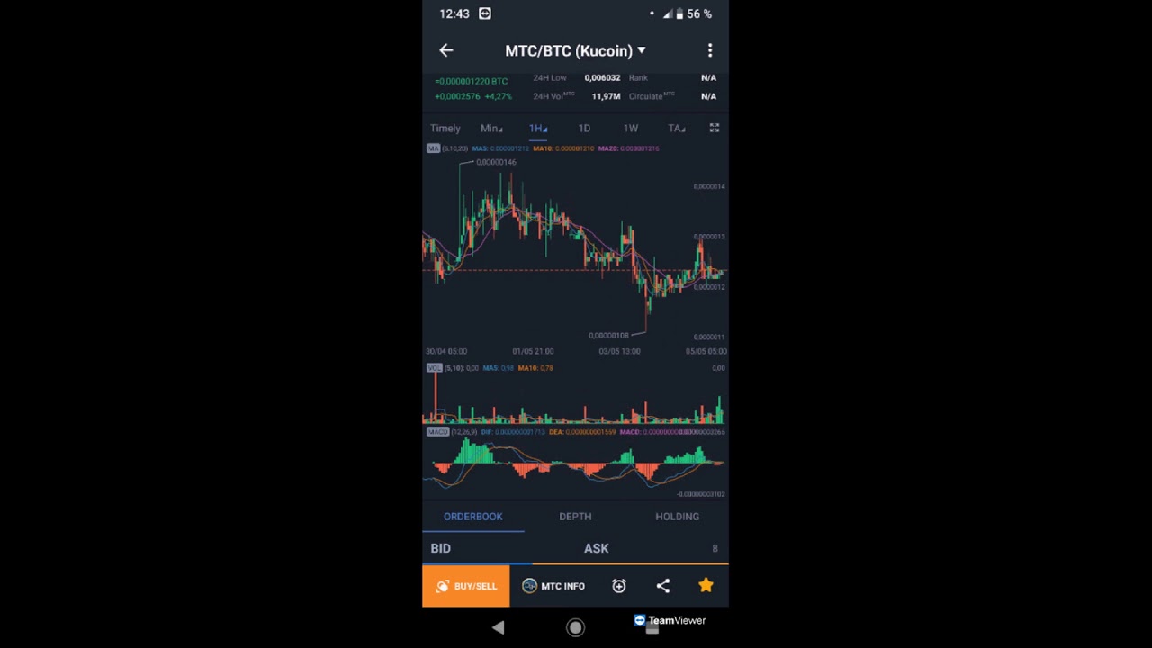 bituniverse bot)