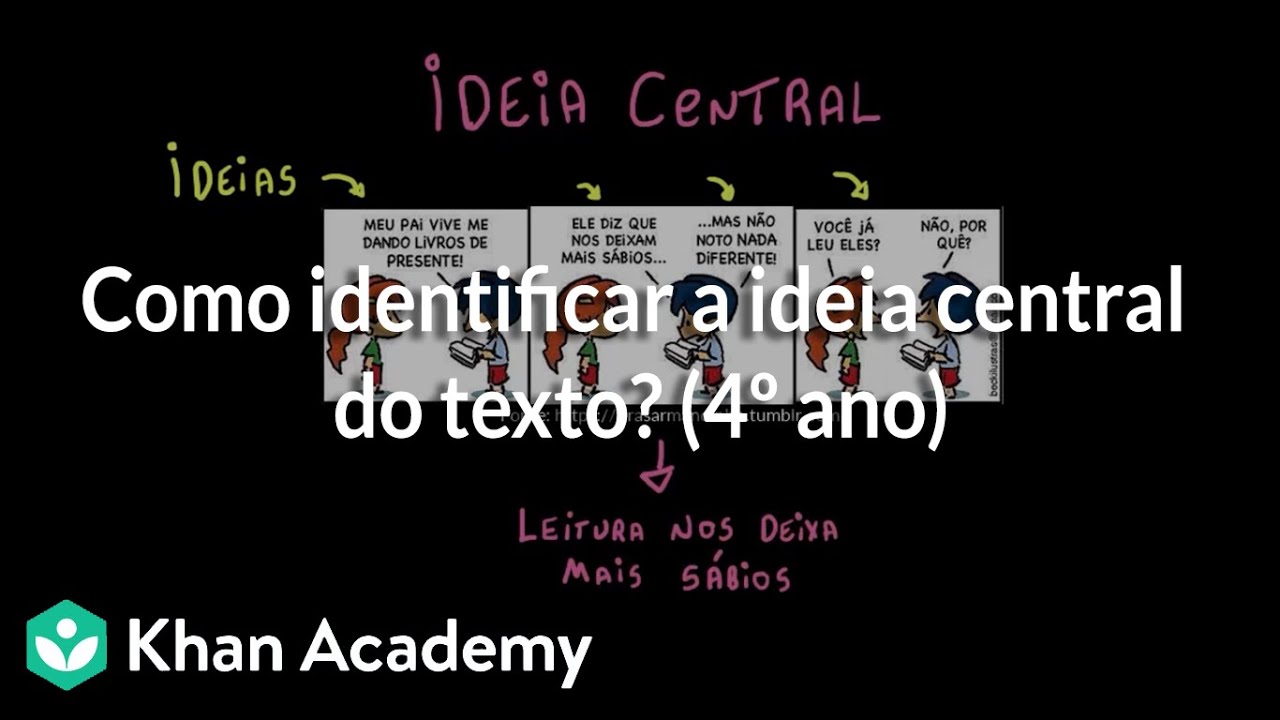 Como identificar a ideia central do texto? (4º ano) - YouTube