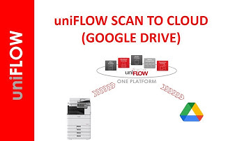 UNIFLOW WITH SCAN TO GOOGLE DRIVE