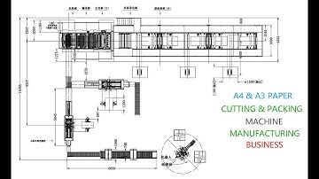 CHM-A4-5 cutting 5 Rolls 1055mm width paper and packaging A3 and A4 at the same time