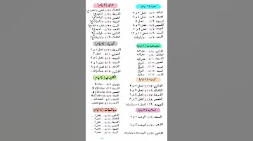 جدول مراجعة الطلاب ثالث متوسط ان شاءالله توفيق و نجاح لكم 