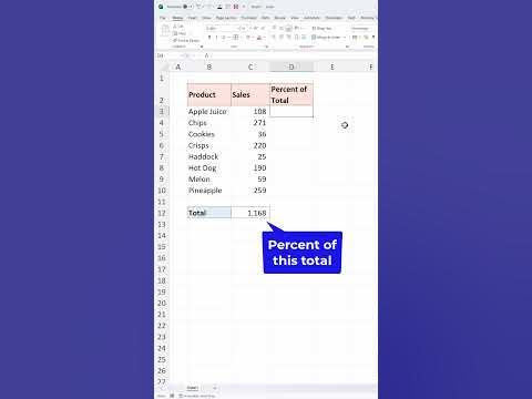 Percentage of Total Formula in Excel | EASY Formula Example - YouTube
