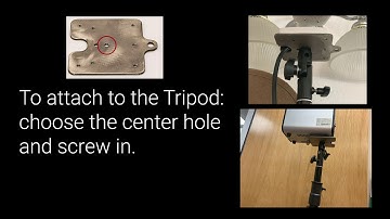 Thermal Temperature Monitoring Solution -  physical Setup