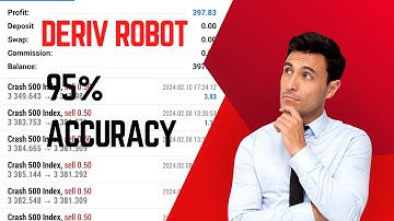 BOOM AND CRASH TRADING 2024