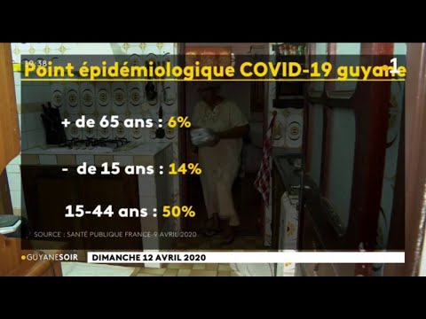 Coronavirus: le point épidémiologique en Guyane Coronavirus: le point épidémiologique en Guyane