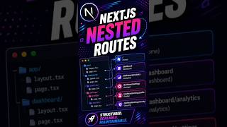 Nested Routes in Next.js Made Easy 🔥