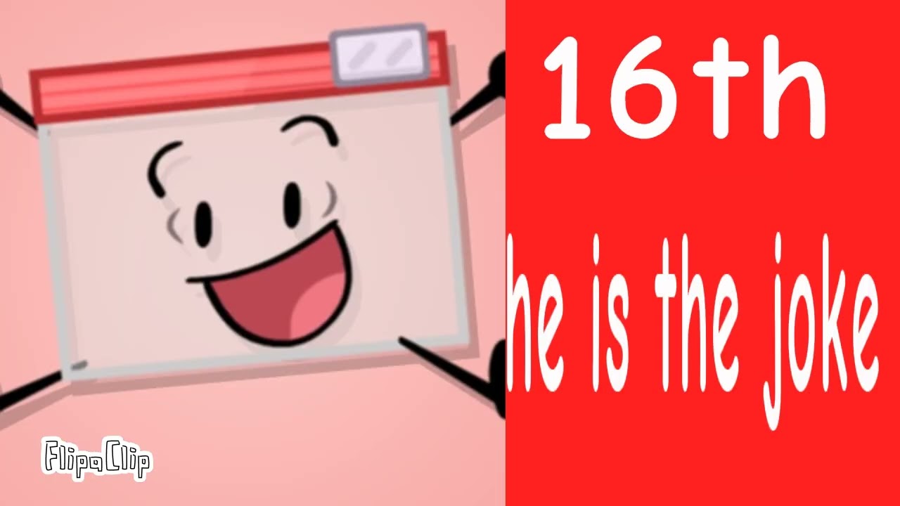 Rating purgatory(object show) Characters 