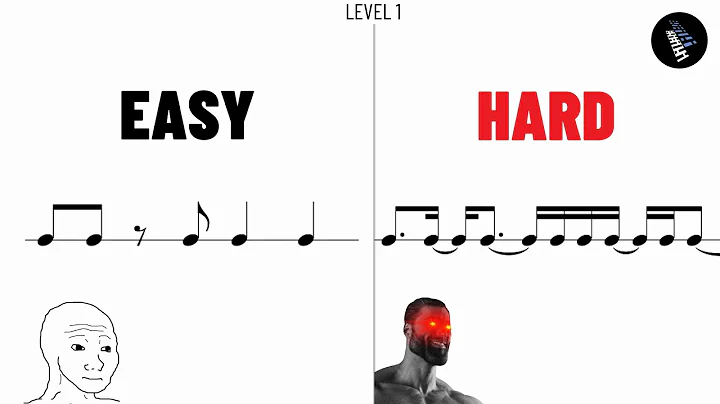 5 Increasingly Difficult Rhythm Reading Exercises