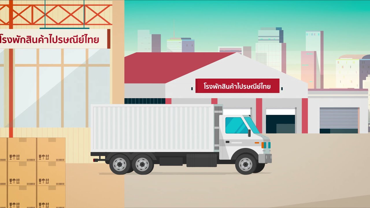 กระบวนการทางศุลกากรของสินค้านำเข้าทางไปรษณีย์